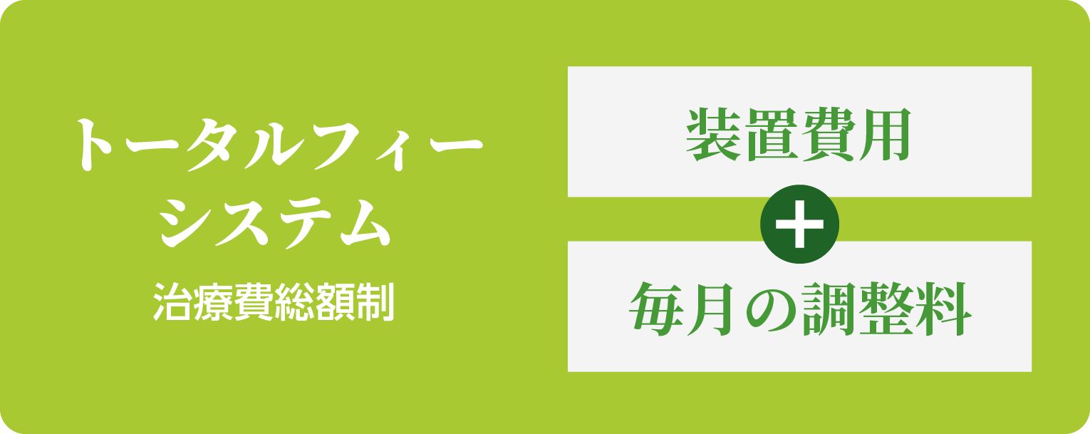 トータルフィーシステム 治療費総額制　装置費用＋毎月の調整料